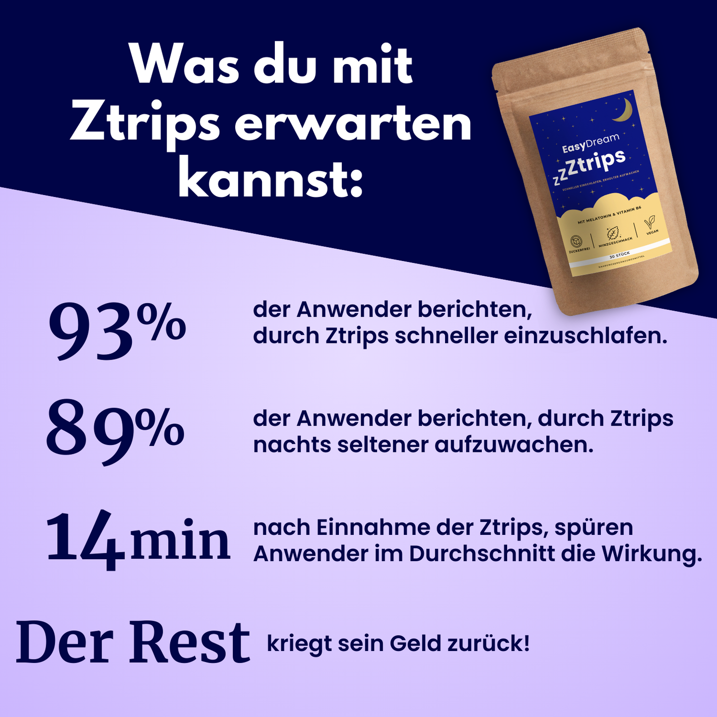 EasyDream - Ztrips